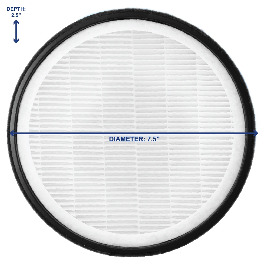 LV-H132-RF Fits LEVOIT LV-H132 Filter