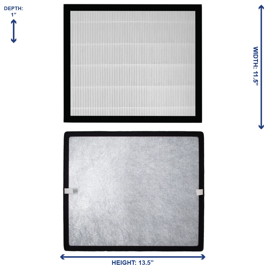 LV-PUR131-RF Fits LEVOIT LV-PUR131 Filter