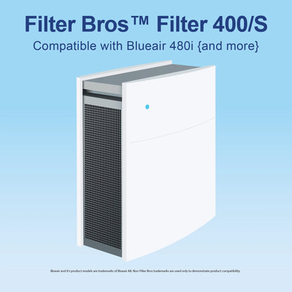 BA400 Fits BLUEAIR Classic 400 Series 480i, 402, 403, HEPA Filter