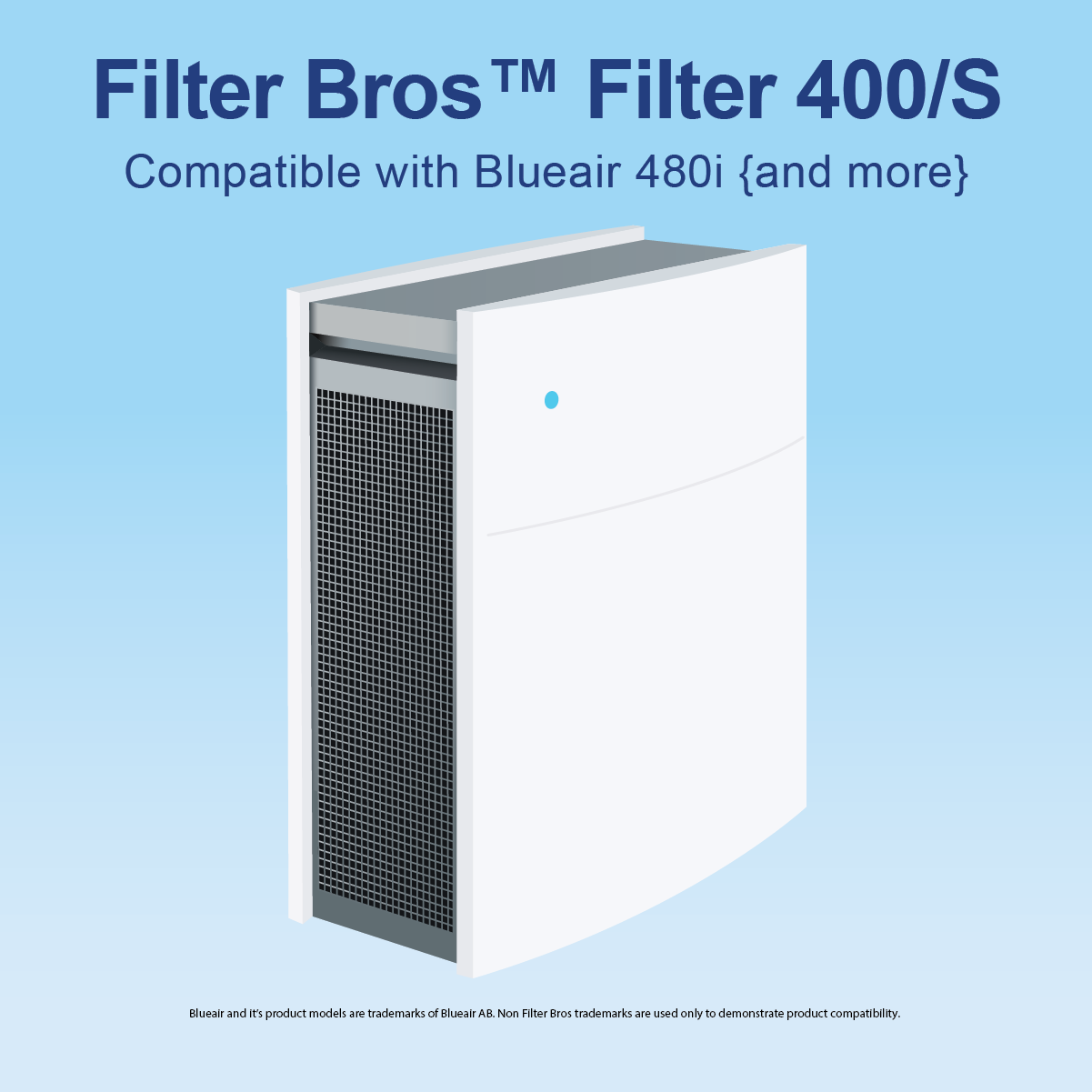 BA400S Fits BLUEAIR Classic 400 Series 480i, 402, 403, HEPA Filter + Smokestop