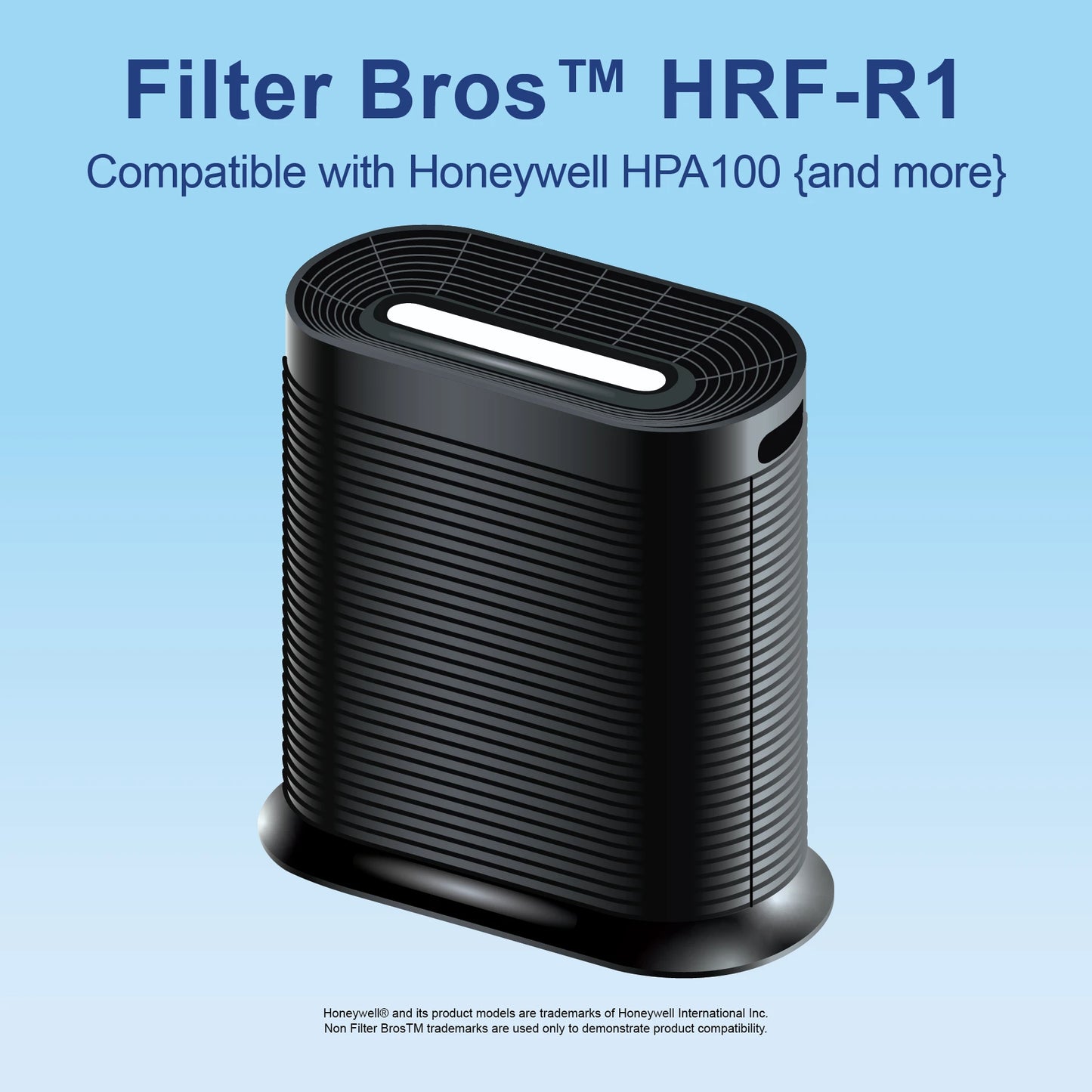 HRF R1 R2 R3 Fits HONEYWELL HPA 100 200 300 HEPA Filter