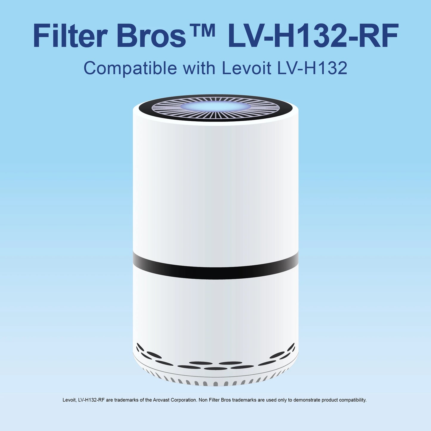 LV-H132-RF Fits LEVOIT LV-H132 Filter