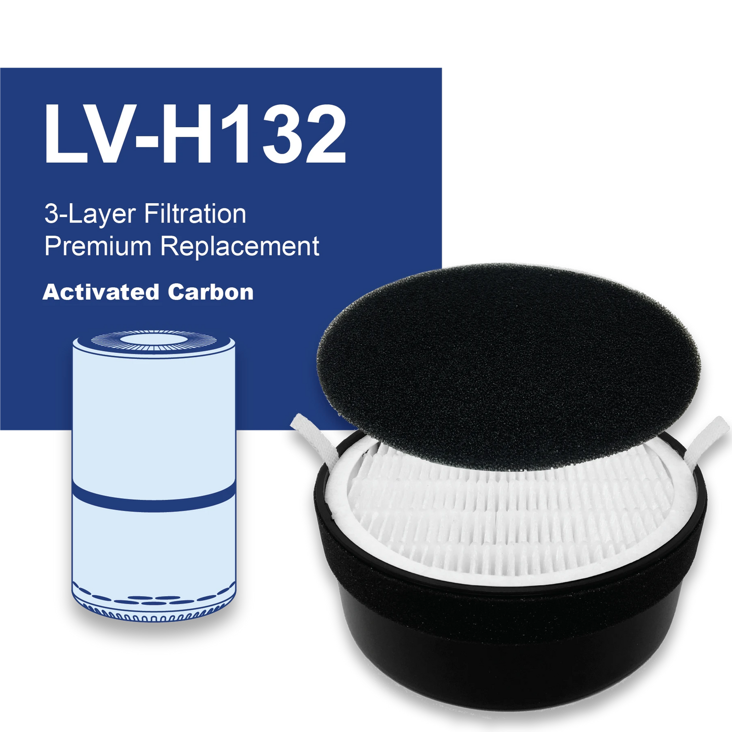 LV-H132-RF Fits LEVOIT LV-H132 Filter