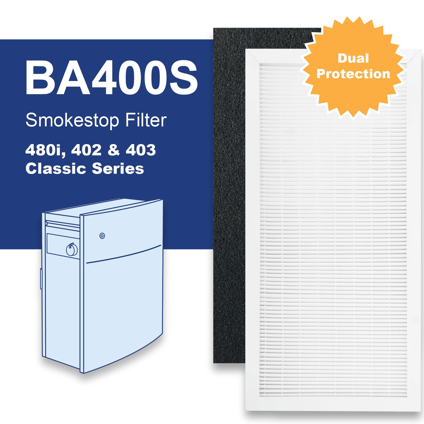 BA400S Fits BLUEAIR Classic 400 Series 480i, 402, 403, HEPA Filter + Smokestop