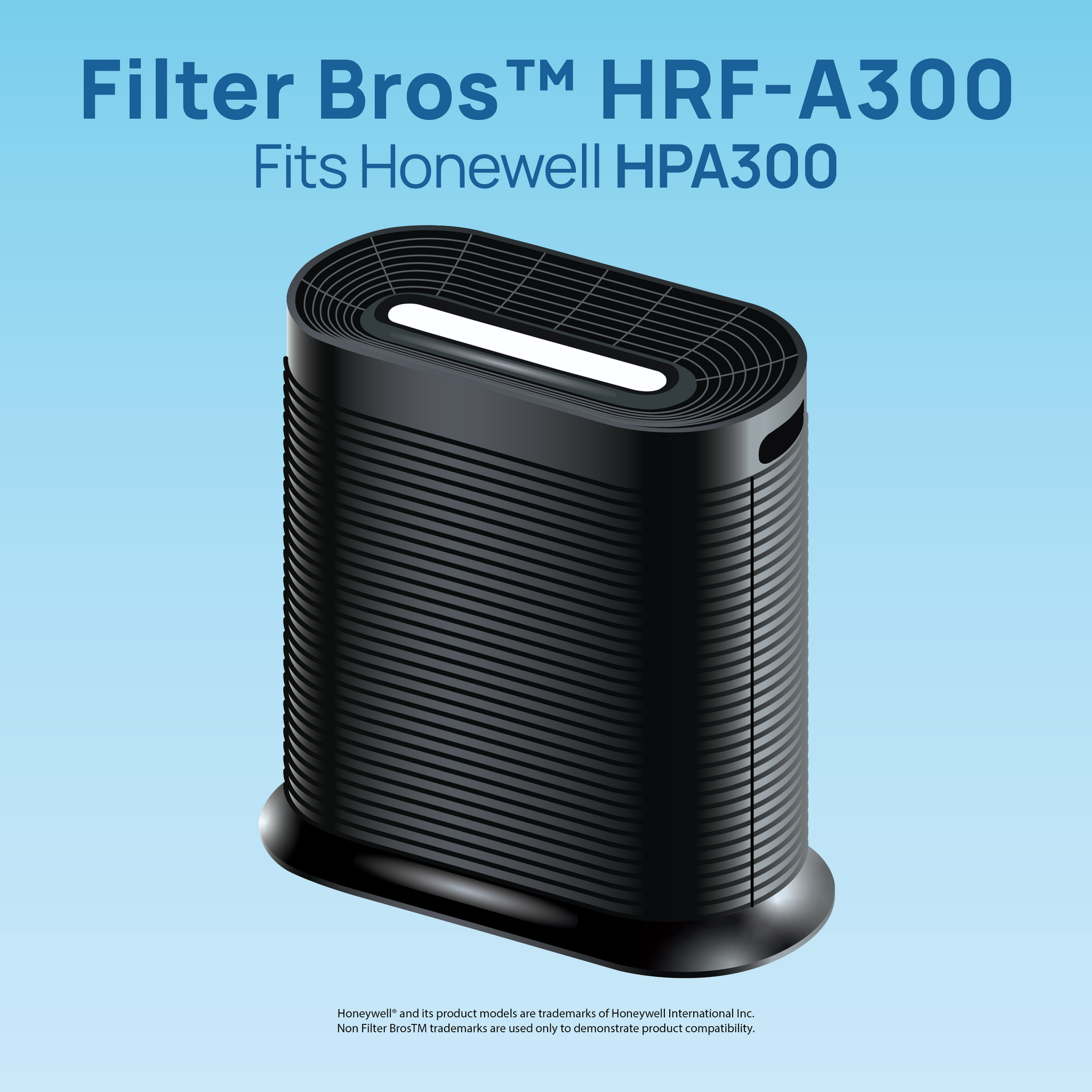 Filter Bros HRF R3 HRF A300 Compatible With Honeywell Air Purifier
