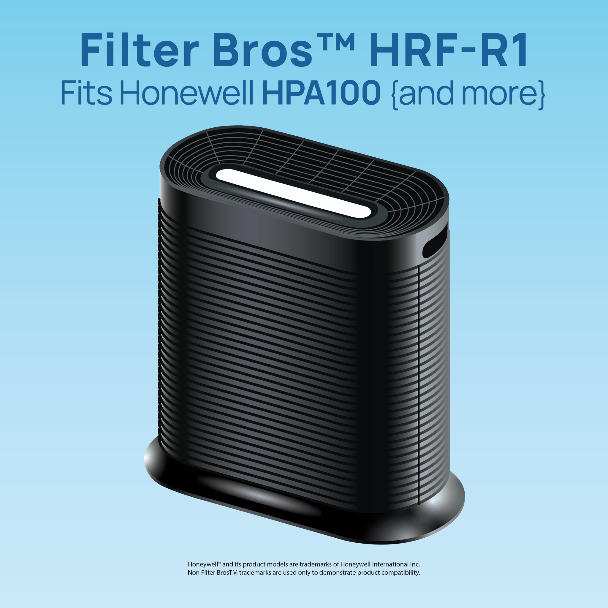 Filter Bros HRF R1 Compatible With Honeywell HEPA Air Purifier