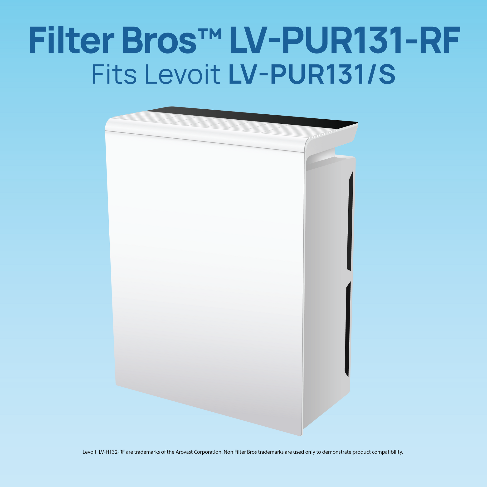 Levoit LV-PUR131 Compatible HEPA Filter Set
