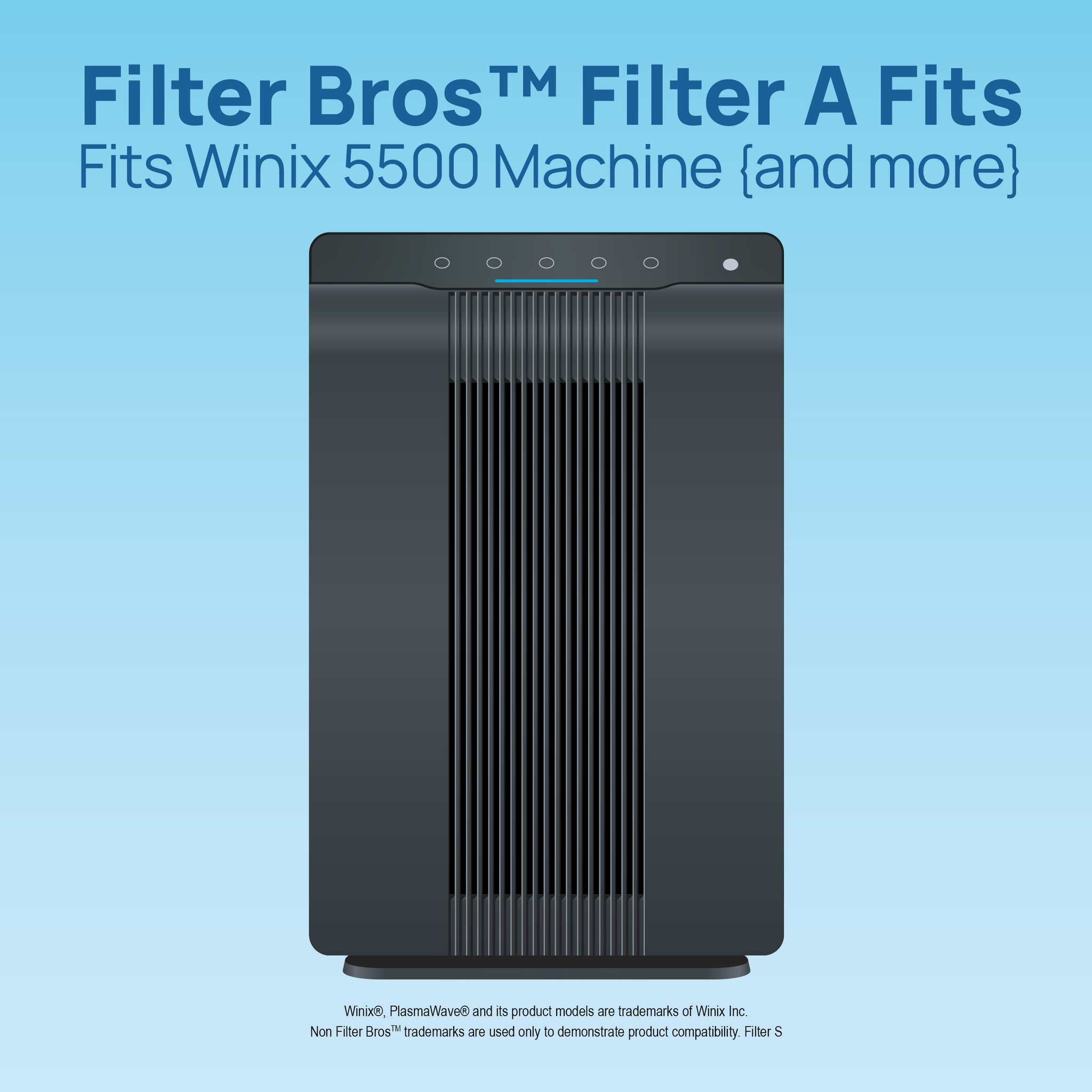 Filter Bros HEPA Replacement Filter A Compatible with Winix 115115